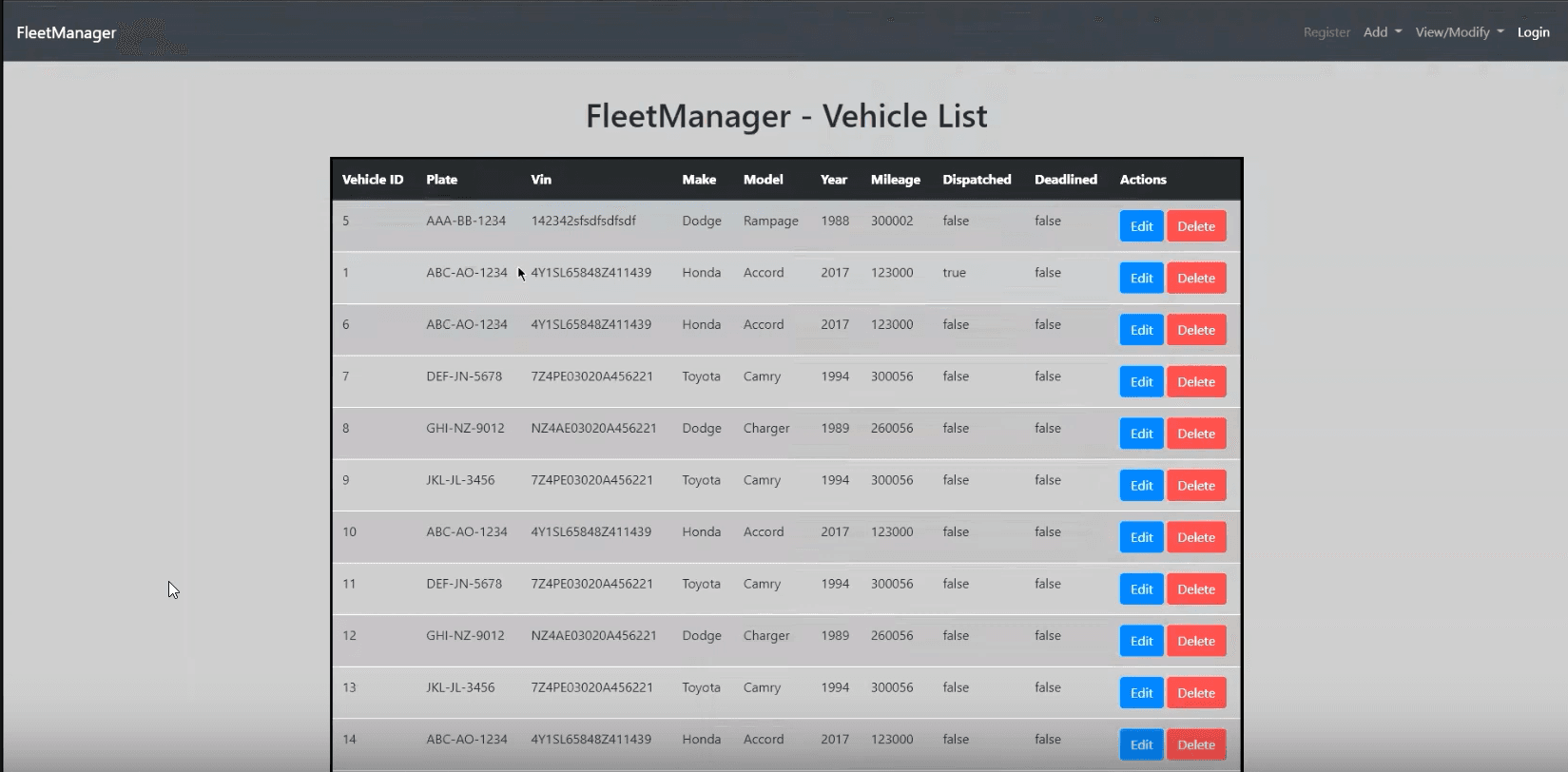 A fleet managing tool for large motor pools