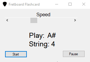 An application for memorizing the fretboard on guitar!